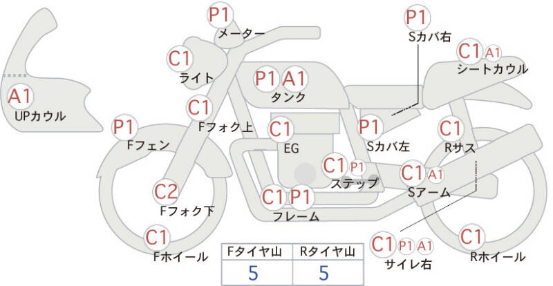 Карта повреждений