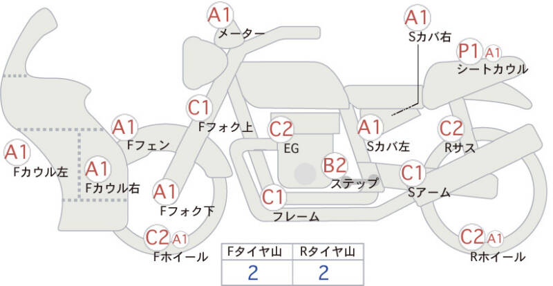 Карта повреждений