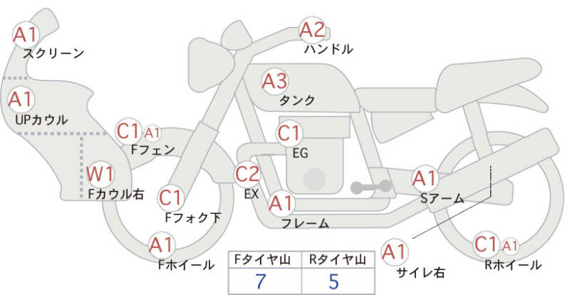 Карта повреждений