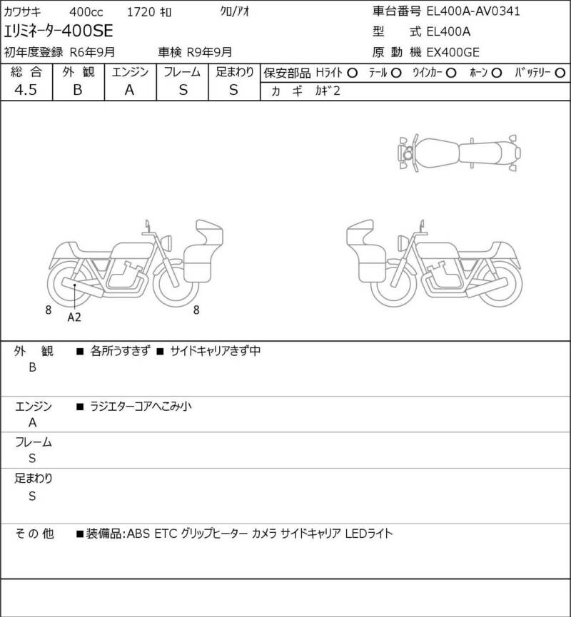 Карта повреждений