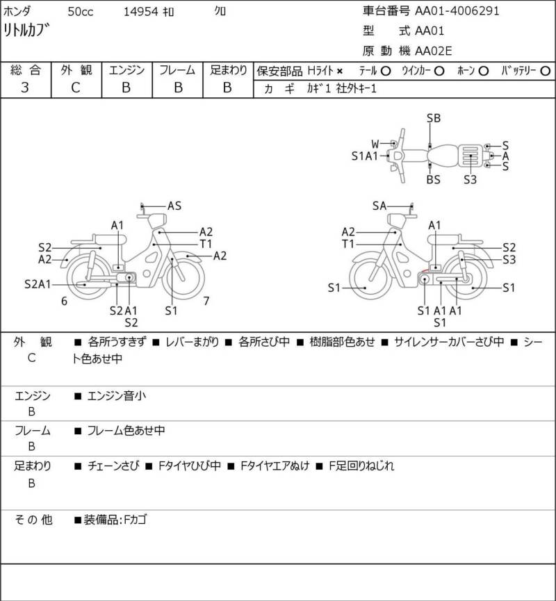 Карта повреждений