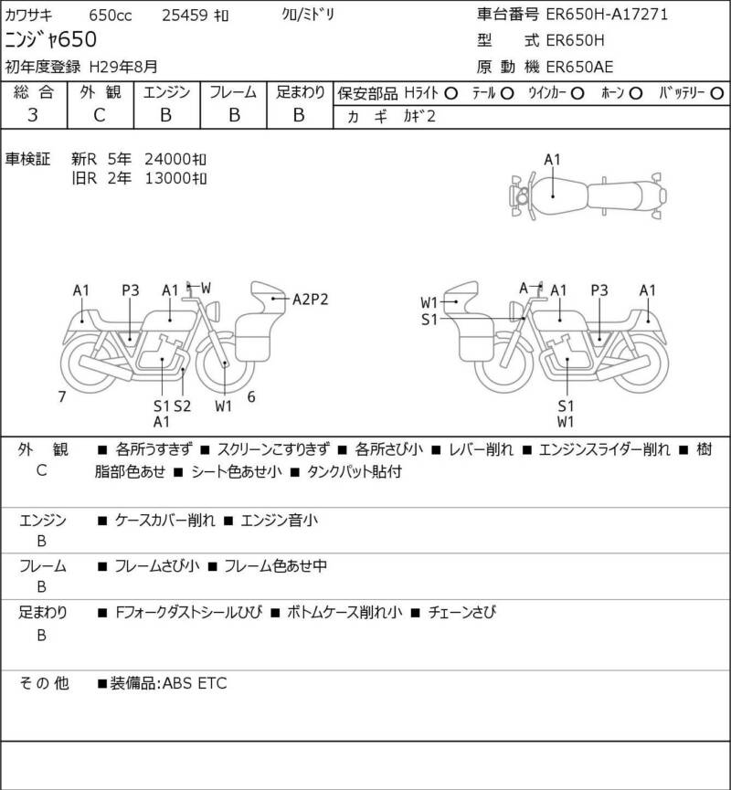 Карта повреждений