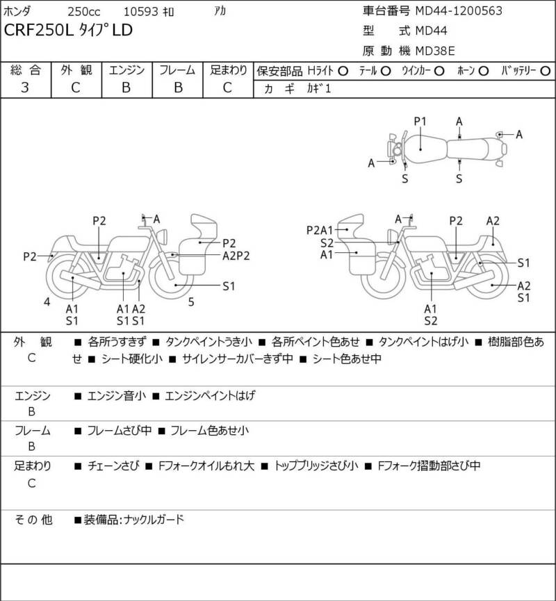 Карта повреждений