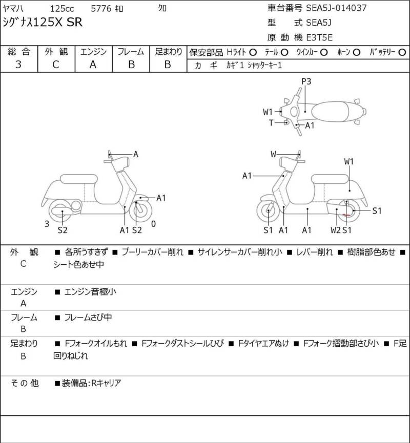 Карта повреждений