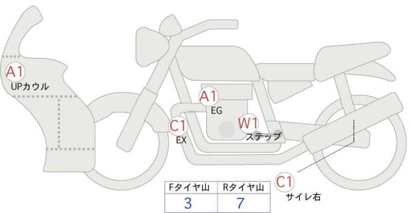 Карта повреждений