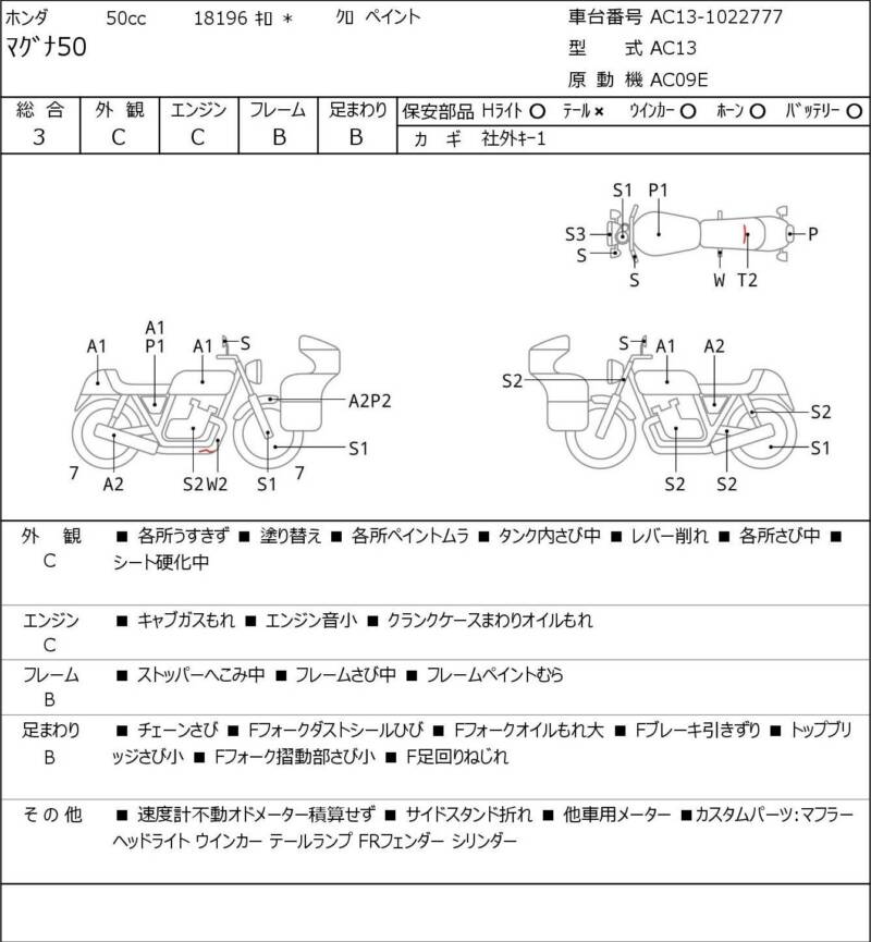 Карта повреждений
