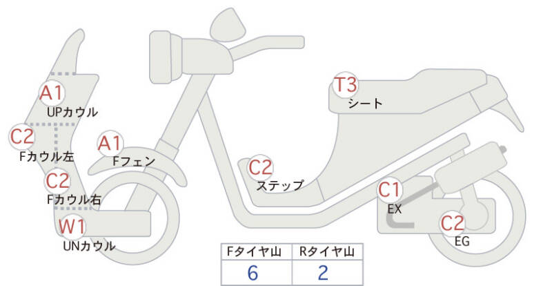 Карта повреждений