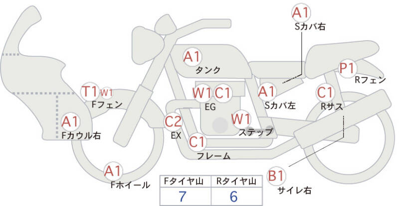 Карта повреждений