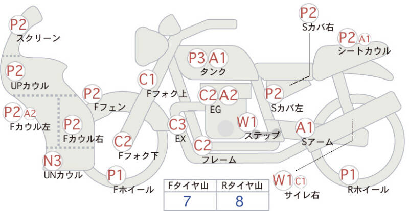 Карта повреждений