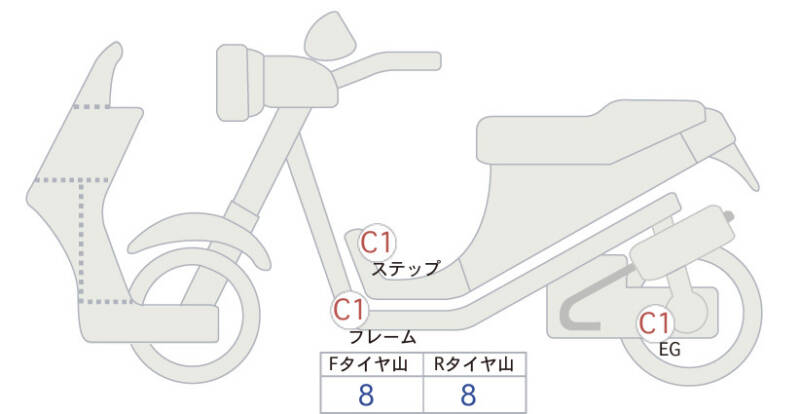 Карта повреждений