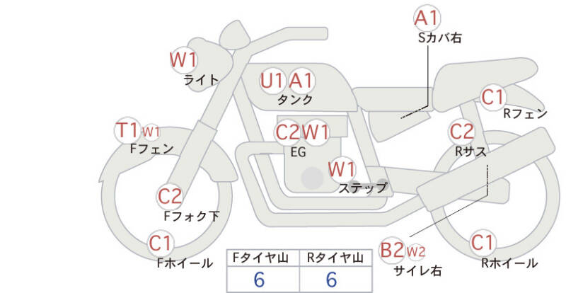 Карта повреждений