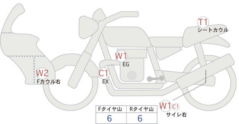 Карта повреждений