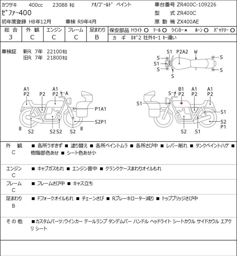Карта повреждений