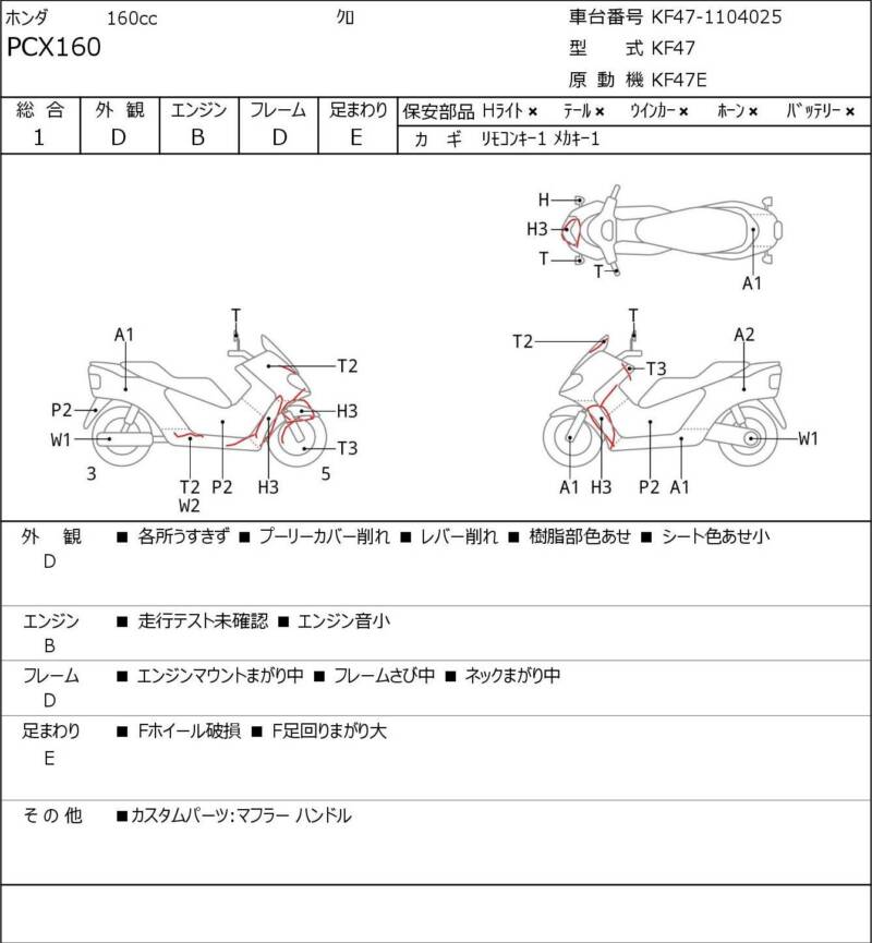 Карта повреждений