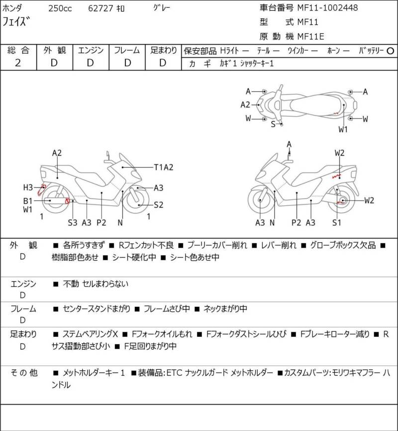 Карта повреждений