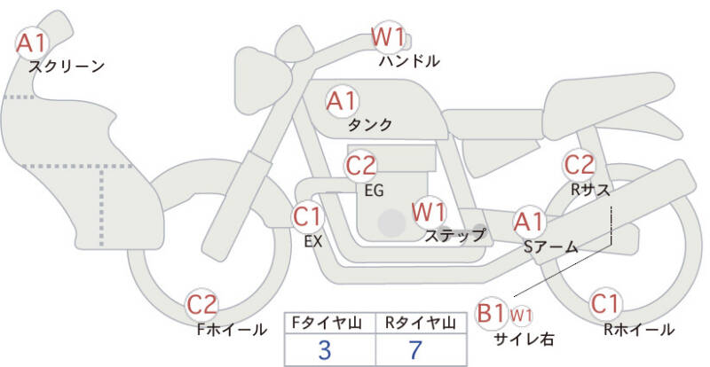 Карта повреждений