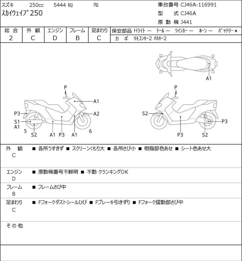 Карта повреждений