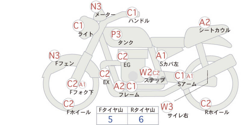 Карта повреждений