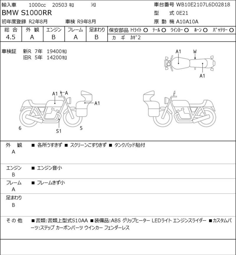 Карта повреждений