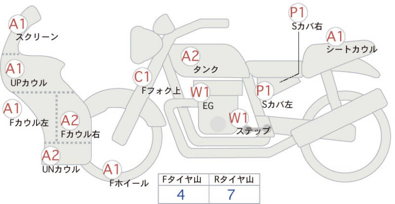 Карта повреждений