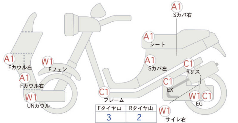 Карта повреждений