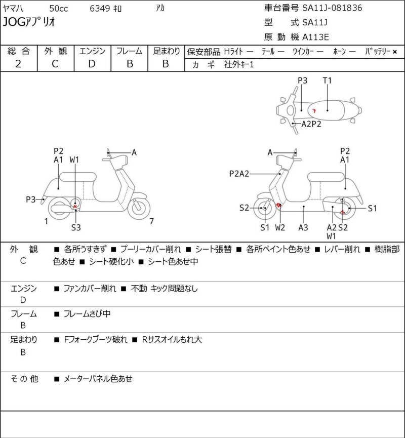 Карта повреждений