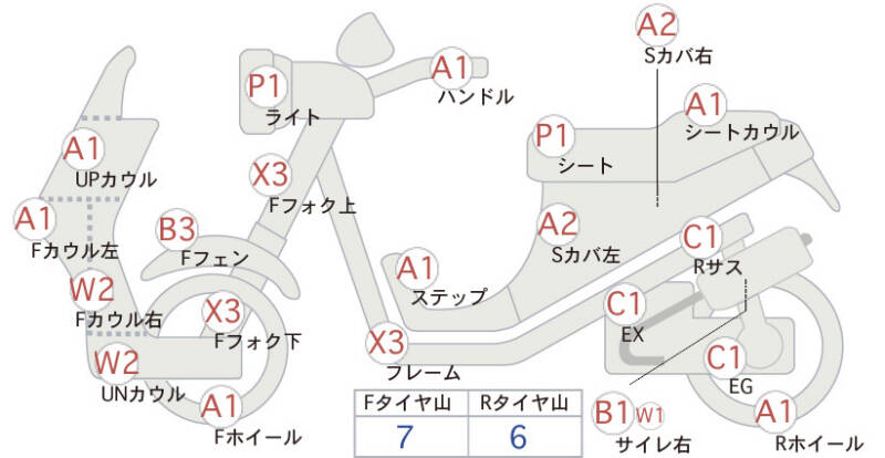 Карта повреждений