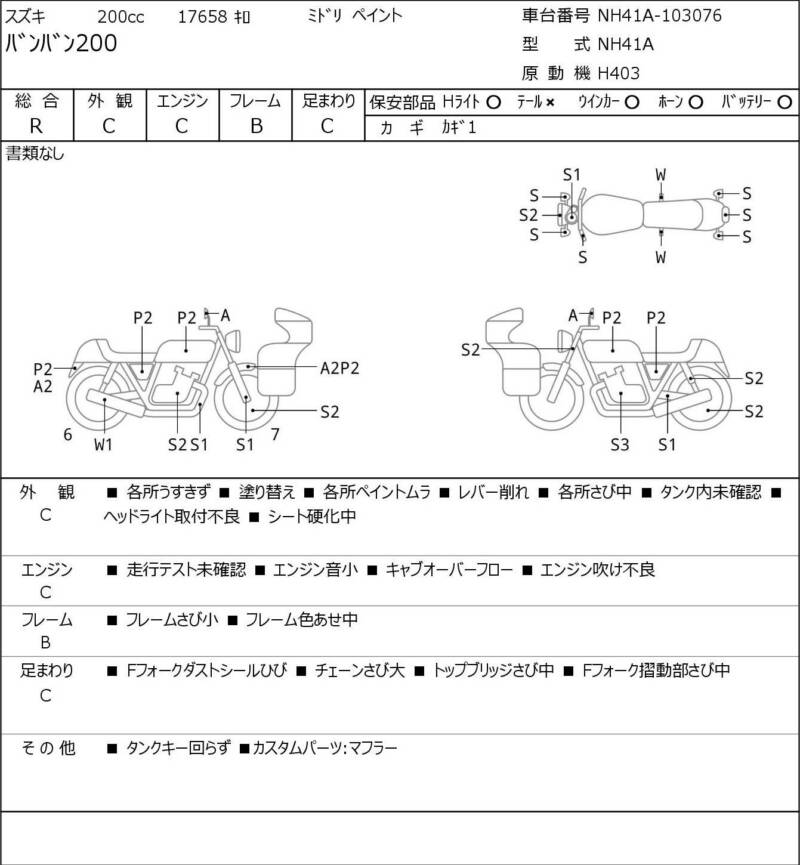 Карта повреждений