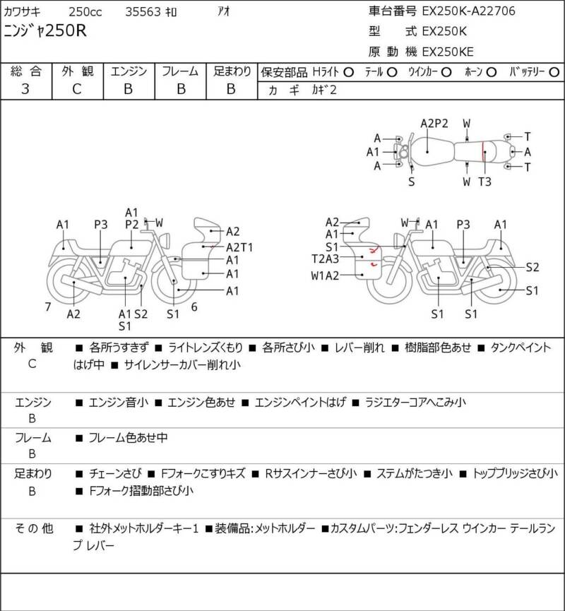 Карта повреждений