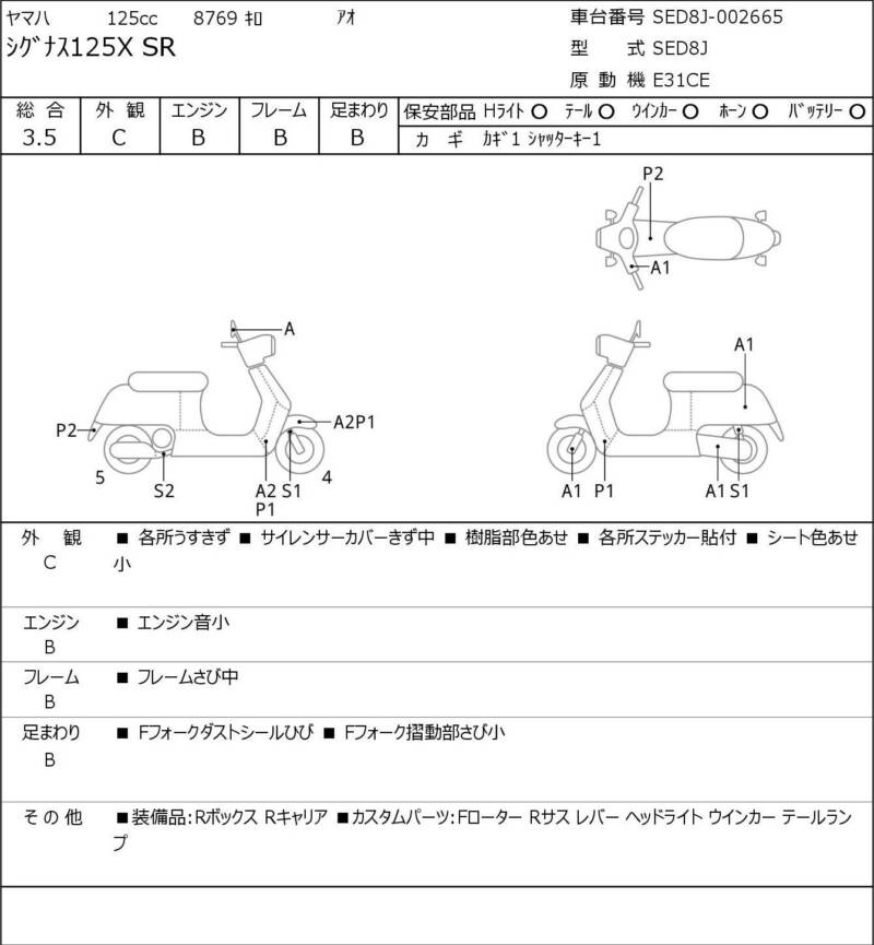 Карта повреждений