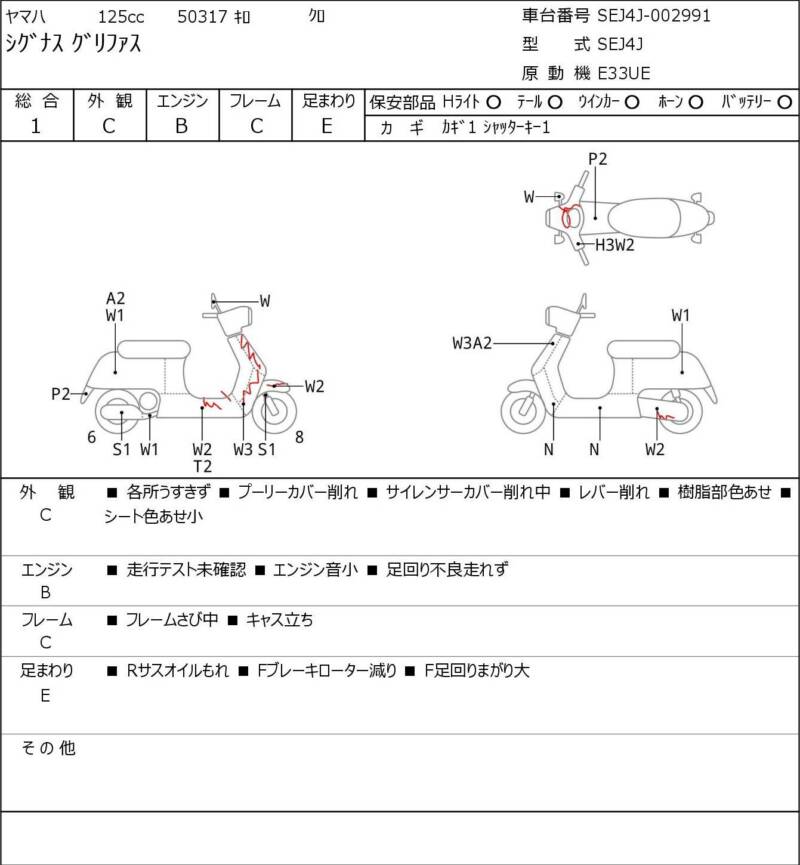 Карта повреждений