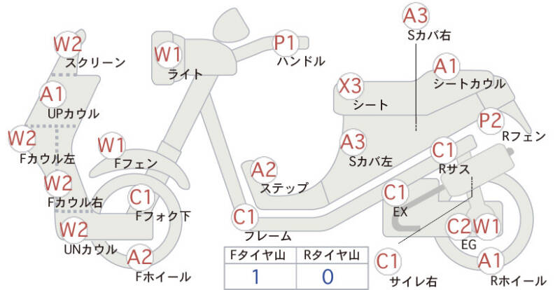 Карта повреждений