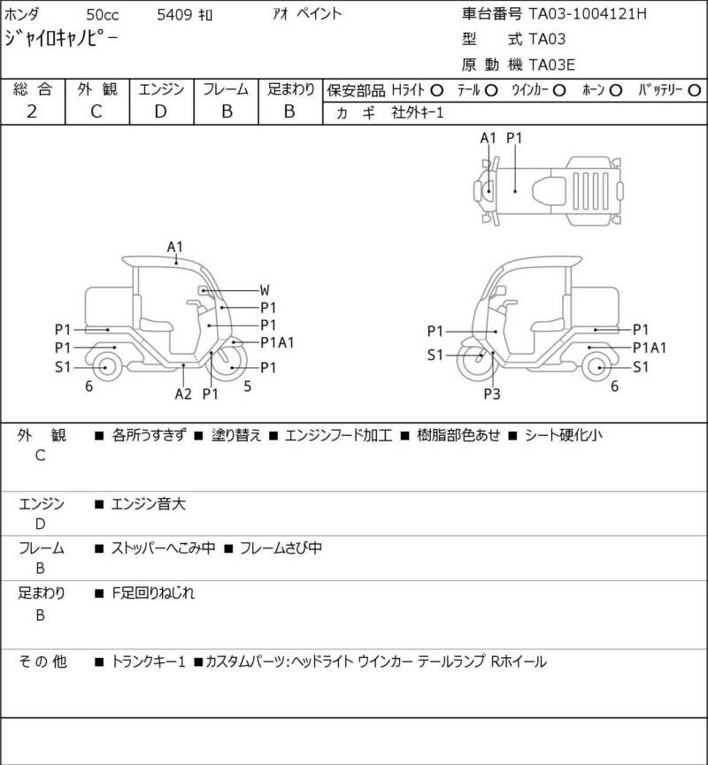 Карта повреждений