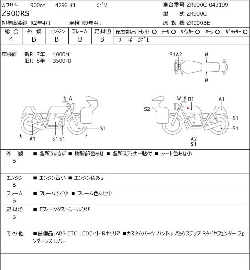 Карта повреждений