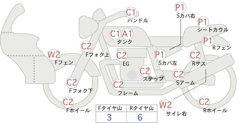 Карта повреждений