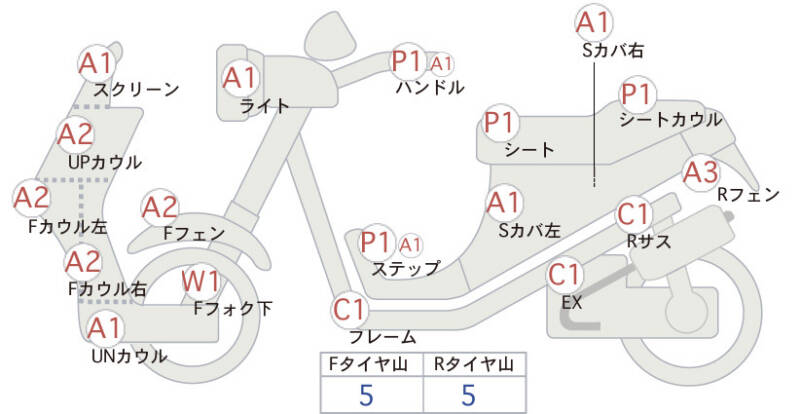 Карта повреждений