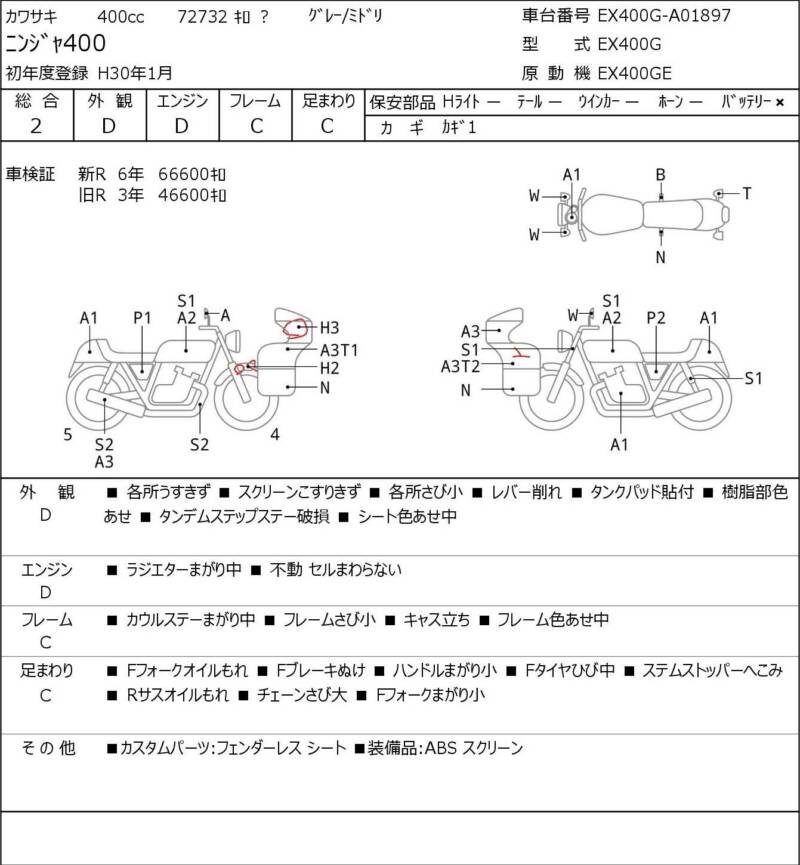 Карта повреждений