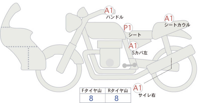 Карта повреждений