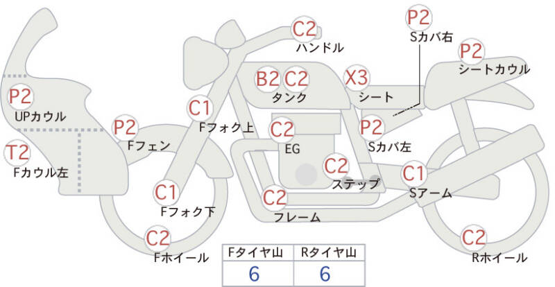Карта повреждений
