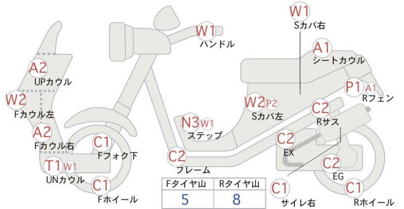 Карта повреждений