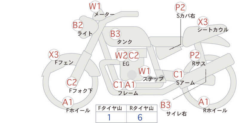 Карта повреждений