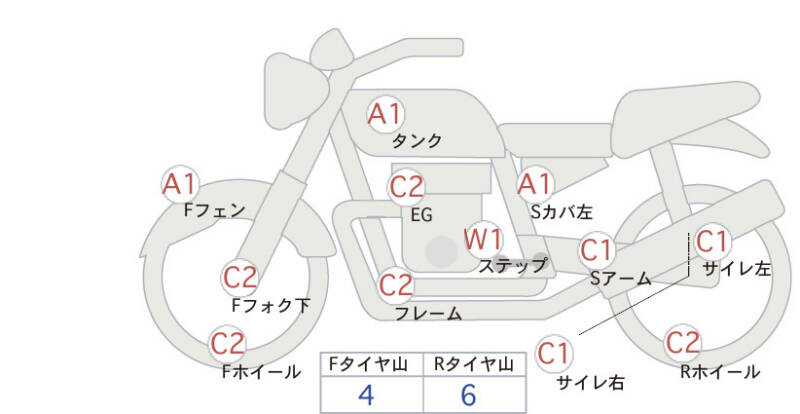 Карта повреждений
