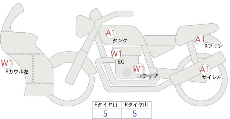 Карта повреждений