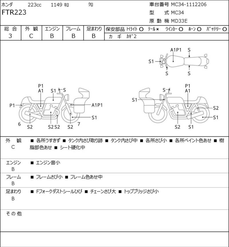 Карта повреждений