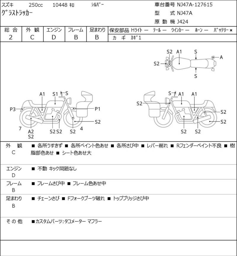 Карта повреждений