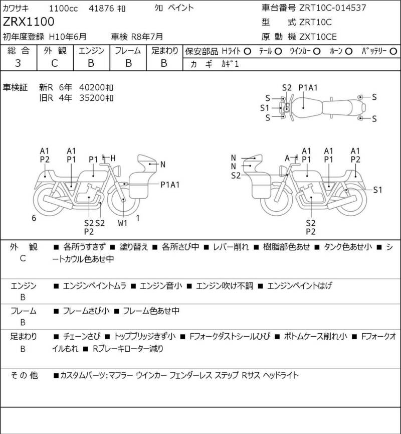 Карта повреждений
