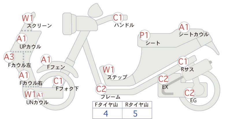 Карта повреждений