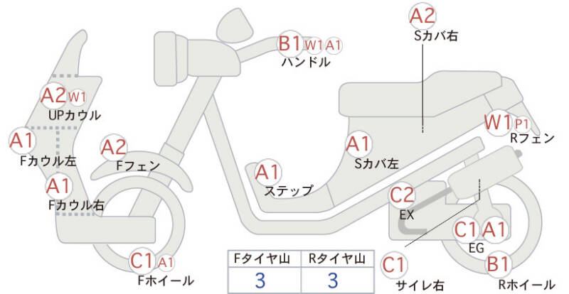 Карта повреждений