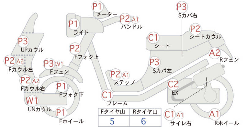 Карта повреждений