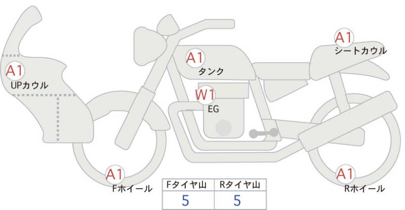 Карта повреждений